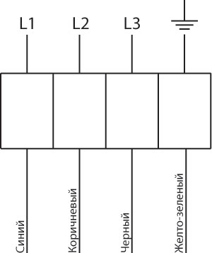 Вентилятор осевой ВОК-5,0-380В (0,18/1000)