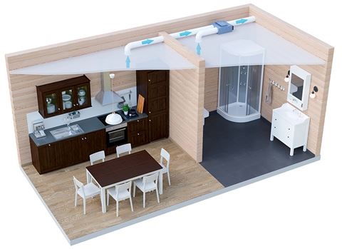 Вытяжная вентиляция Norvind COUNTRY