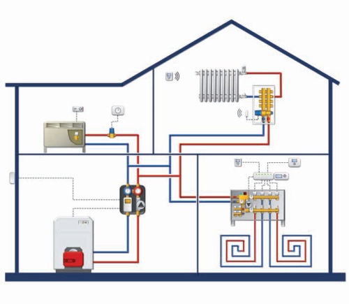 Термостат комнатный электронный Watts WFHT-BASIC НЗ 24В 10021093