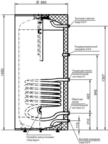 Бойлер косвенного нагрева Stout 300 литров, ТЭН 3 кВт, напольный