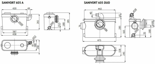 Канализационная насосная станция Unipump SANIVORT 605 DUO 51717