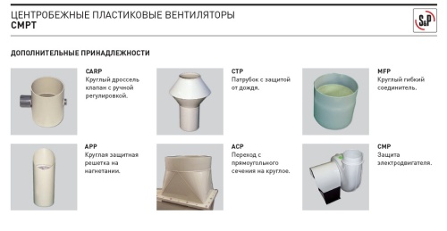 Химическистойкий вентилятор Soler Palau CMPT/4-50 50/135 7,5KW LG000