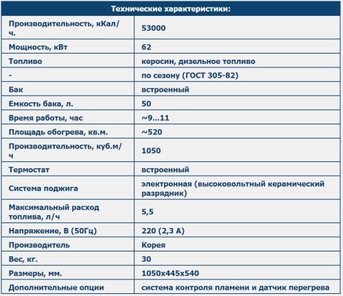 Дизельная пушка ELEKON POWER FA-210K