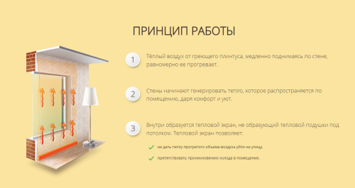 Плинтусный обогреватель Бриз Фиксированный БК200Ф Чёрный, Левый