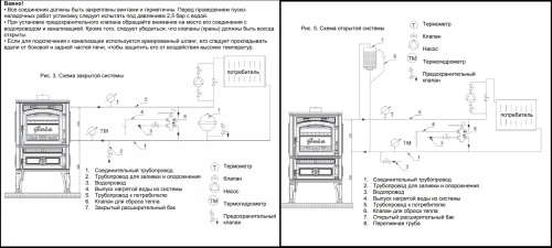 Печь-камин GUCA LAVA THERMO