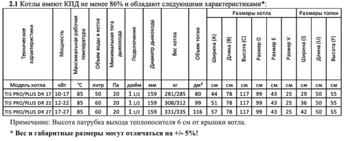 Котел твердотопливный 27кВт TIS PRO DR 27 с терморегулятором, увеличенная топка