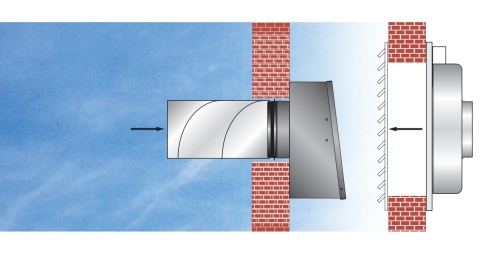 Вентилятор настенный RS 160 A Ostberg