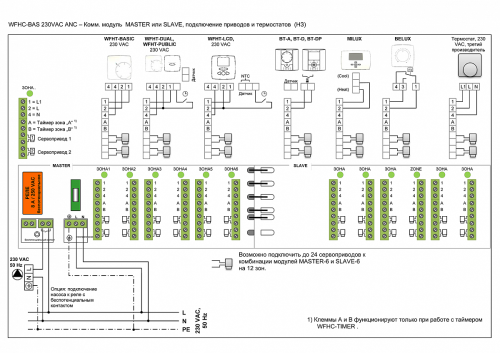 Термостат комнатный электронный Watts WFHT-BASIC НЗ 24В 10021093