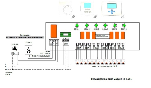 Радиомодуль Watts BT-RF SLAVE 6 зон, 230 B, 10025816