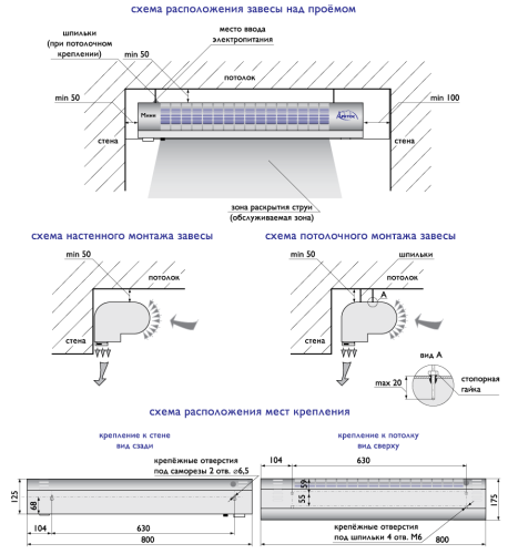 Воздушно-тепловая завеса Арктос Мини - 3