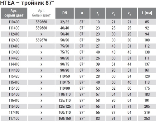 Тройник 110x87° прямой, PP HTEA Ostendorf внутренняя канализация