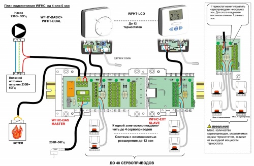 Термостат комнатный электронный Watts WFHT-BASIC НЗ 24В 10021093