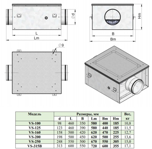 Шумоизолированный вентилятор Naveka  VS-315B