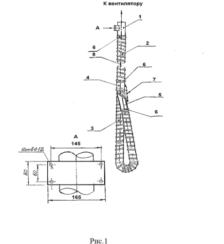 Устройство Медуза-В-125-70-380