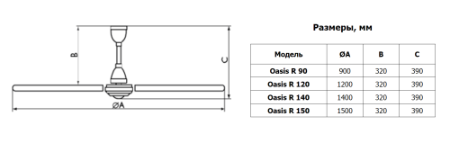 Потолочный вентилятор OASIS R 140 O.ERRE