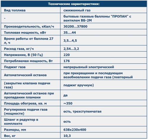 Газовая пушка ELEKON POWER DLT-FA150P