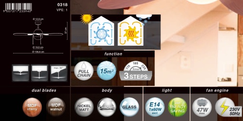 Люстра-вентилятор Globo Wade 0318