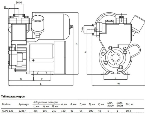 Насосная станция Unipump AUPS 126 водоснабжения 22287