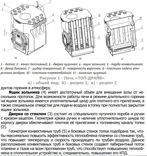 Печь отопительная Теплодар ТОП-ДРАЙВ-150