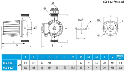 Насос циркуляционный AQUARIO AC 5-8-32 5432