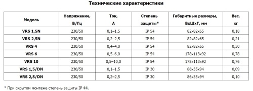 Симисторный регулятор скорости VRS 6 Polar Bear