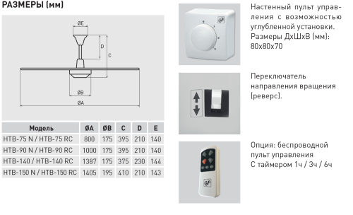 Потолочный вентилятор Soler & Palau HTB-150 RC