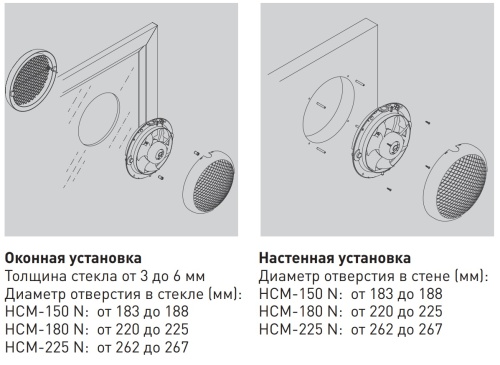 Вентилятор оконный Soler & Palau HCM-225N