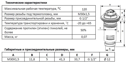 Вставка термостатическая M30x1,5 Rommer