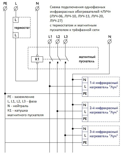 Инфракрасный нагреватель ЛУЧ – 13