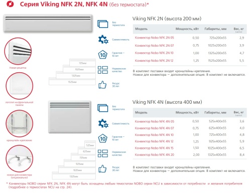 Конвектор электрический Nobo Viking NFK4N 12
