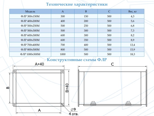Корпус фильтра ФЛР 700*400 М Арктос