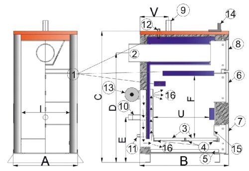 Котел твердотопливный 27кВт TIS PRO DR 27 с терморегулятором, увеличенная топка