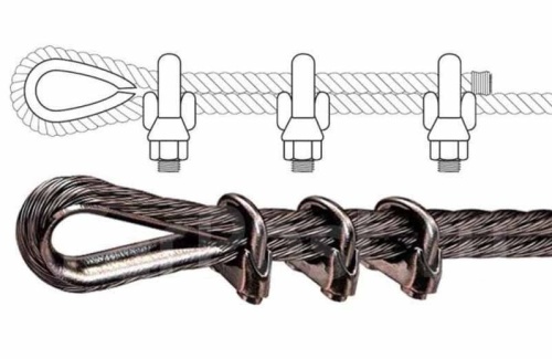 Коуш для крепления троса до 5 мм Unipump 31852
