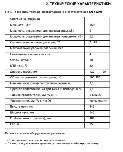 Печь-камин GUCA LAVA THERMO