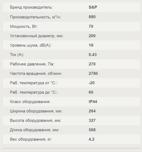 Вентилятор канальный TD-800/200 SILENT T 3V (220-240V 50/60) N8 Soler & Palau