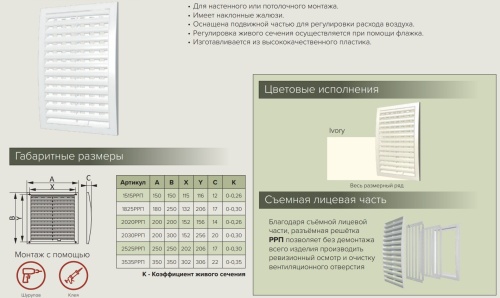 1825РРП, Решетка вентиляционная регулируемая ЭРА 180х250  АБС