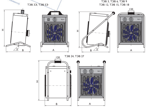 Тепловентилятор ТЭВ – 24