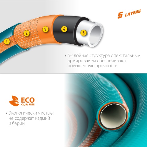 Шланг 3/4 поливочный бухта 25 м GRINDA PROLine EXPERT 5, армированный пятислойный 30атм