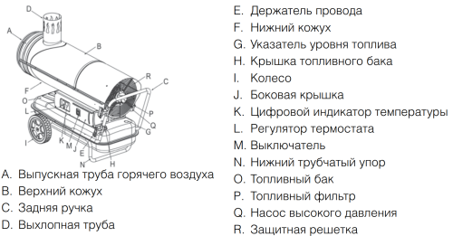 Дизельная пушка BALLU BHDN-80