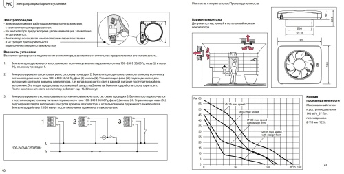 Накладной вентилятор FRESH Intellivent ICE