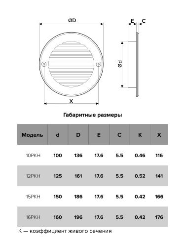 12РКН Ivory, Решетка наружная вентиляционная круглая D161 с фланцем D125, ASA