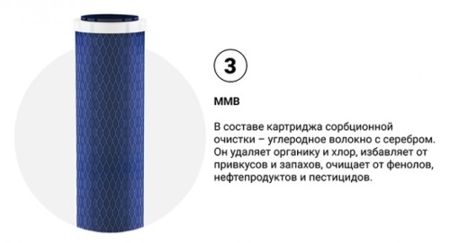 Картриджи Гейзер комплект №7 для 321 и 322 БИО, жесткая вода