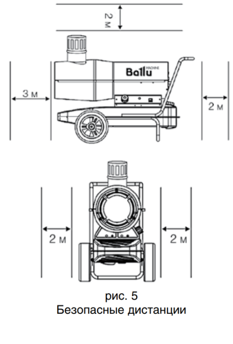 Дизельная пушка BALLU BHDN-50