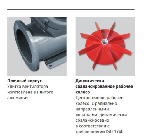 Центробежный вентилятор Soler & Palau CST-60