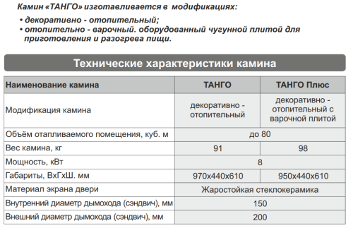 Печь-камин Теплодар Камин ТАНГО
