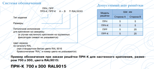 Перфорированная решетка ПРН 300*150