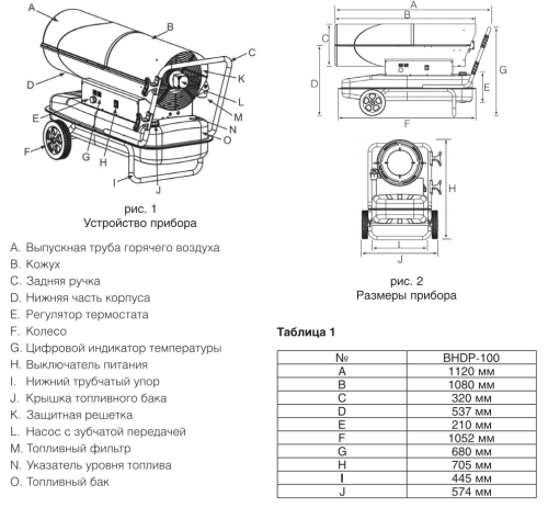 Дизельная пушка BALLU BHDP-100