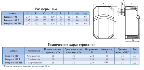 Приточно-вытяжная установка O.ERRE TEMPERO 100