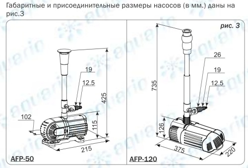Насос фонтанный AQUARIO AFP-120 1352