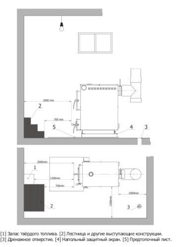Котел твердотопливный 16кВт Теплодар КУППЕР Практик-16 В